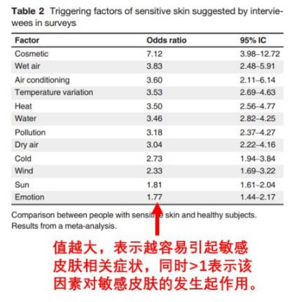 PDRN,恒昱PDRN,PDRN原研专利,PDRN原料 ,PDRN生产,PDRN护肤,三文鱼PDRN,HYPDRN