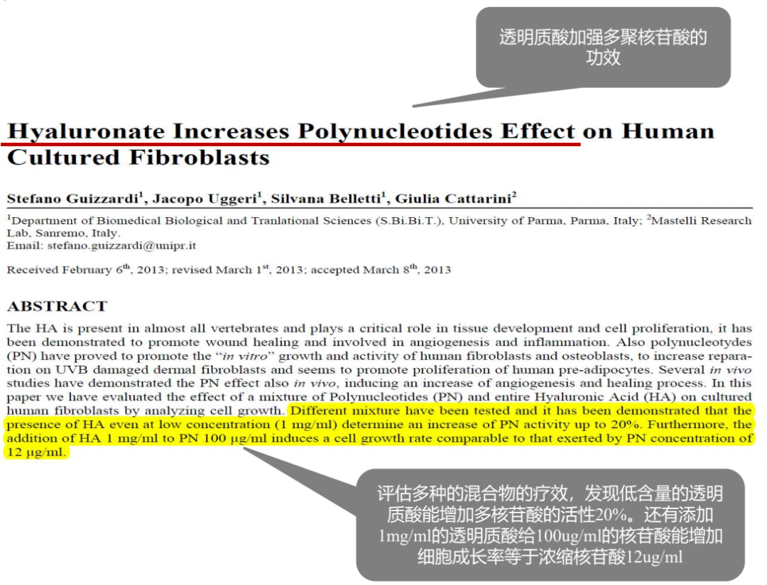 PDRN,恒昱PDRN,PDRN原研专利,PDRN原料 ,PDRN生产,PDRN护肤,三文鱼PDRN,HYPDRN,PDRN化妆品