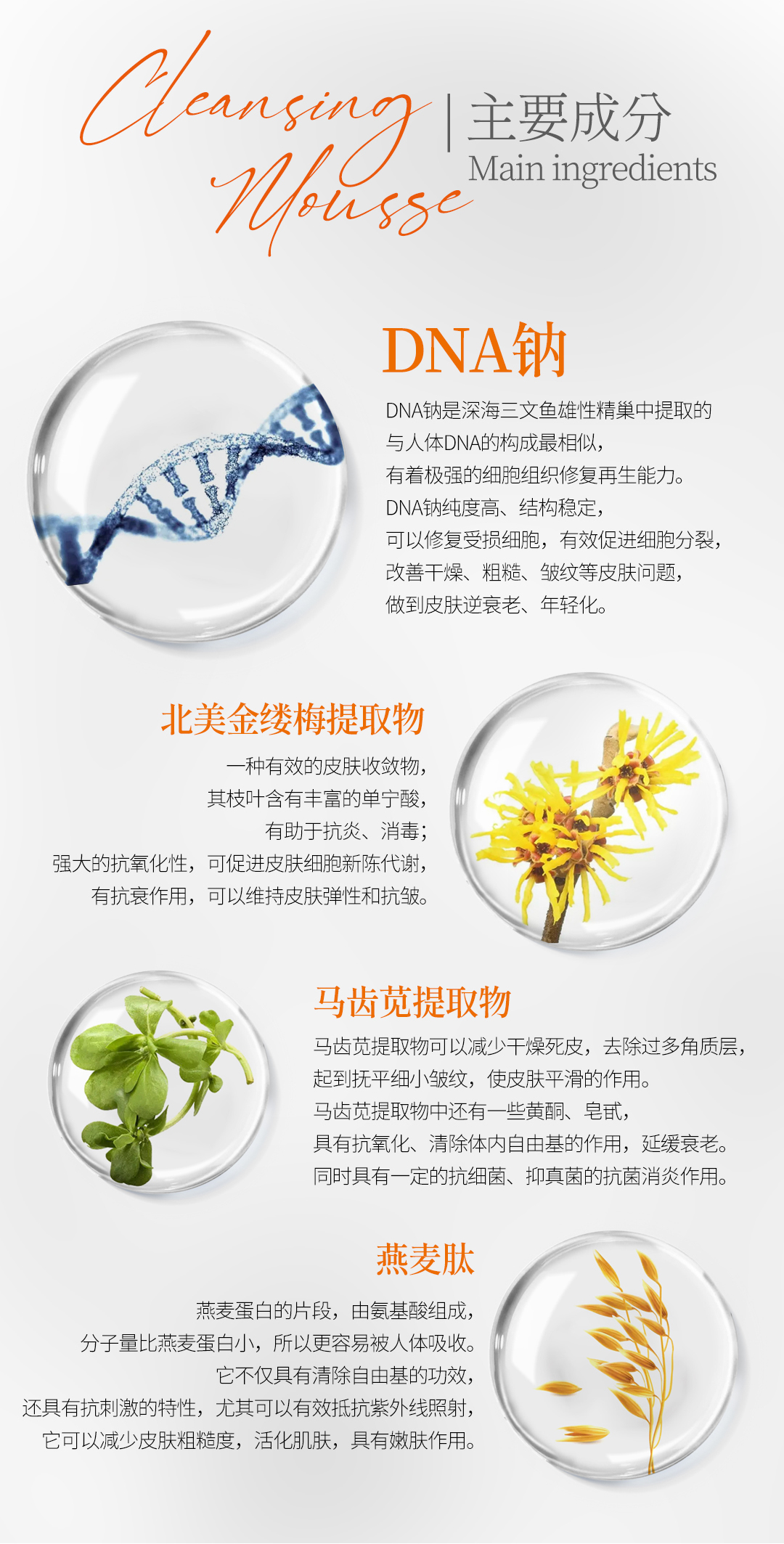 PDRN,恒昱PDRN,PDRN原研专利,PDRN原料 ,PDRN生产,PDRN护肤,三文鱼PDRN,HYPDRN,PDRN化妆品